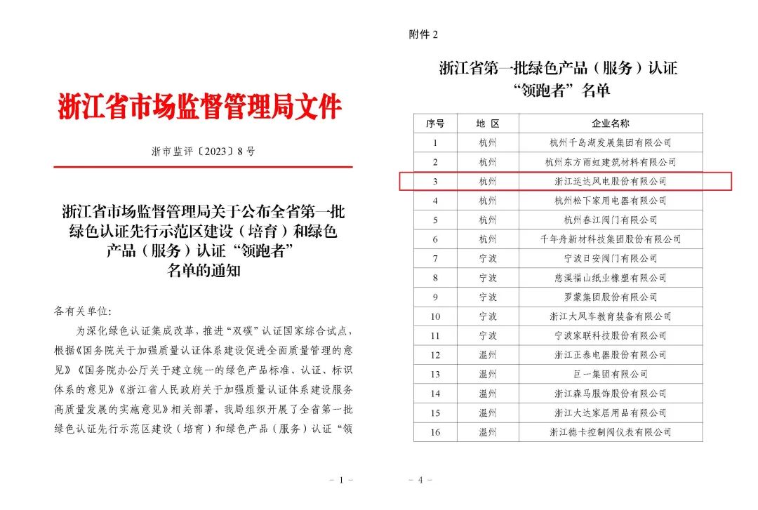 7790必发集团(中国)有限公司官网