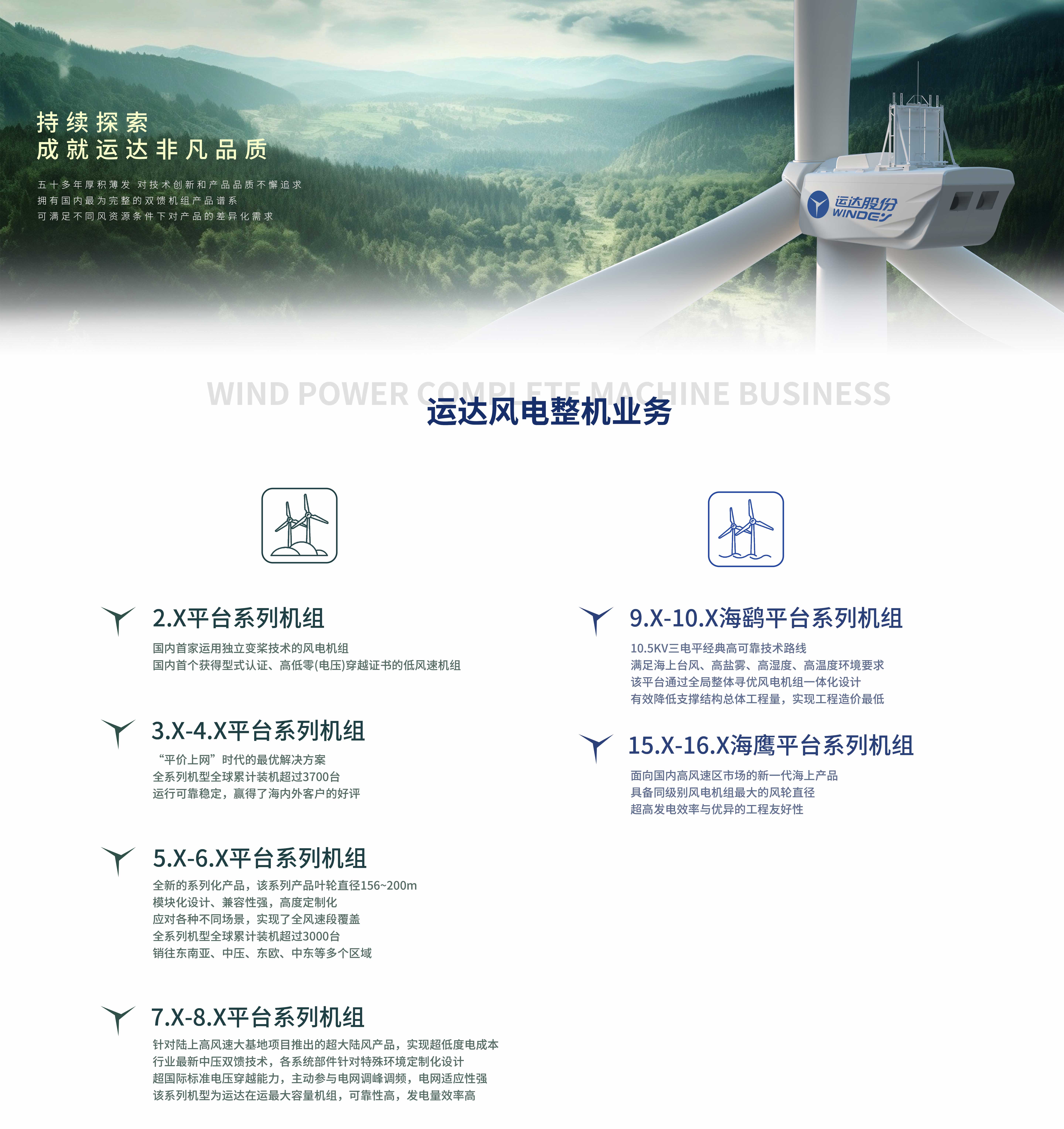 7790必发集团(中国)有限公司官网