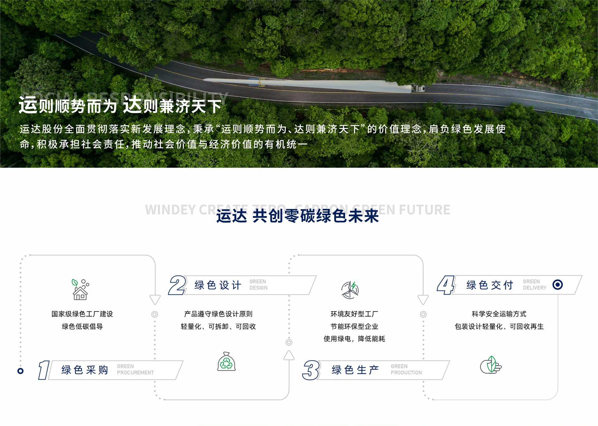 7790必发集团(中国)有限公司官网