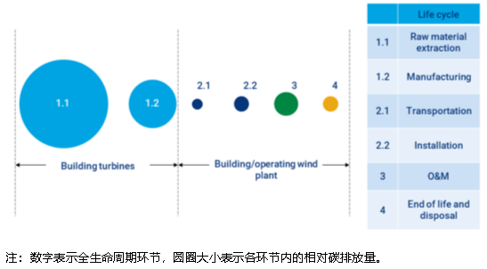 7790必发集团(中国)有限公司官网