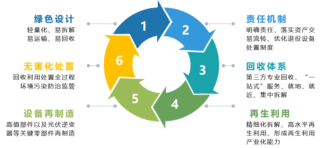 7790必发集团(中国)有限公司官网