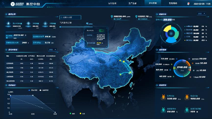 7790必发集团(中国)有限公司官网