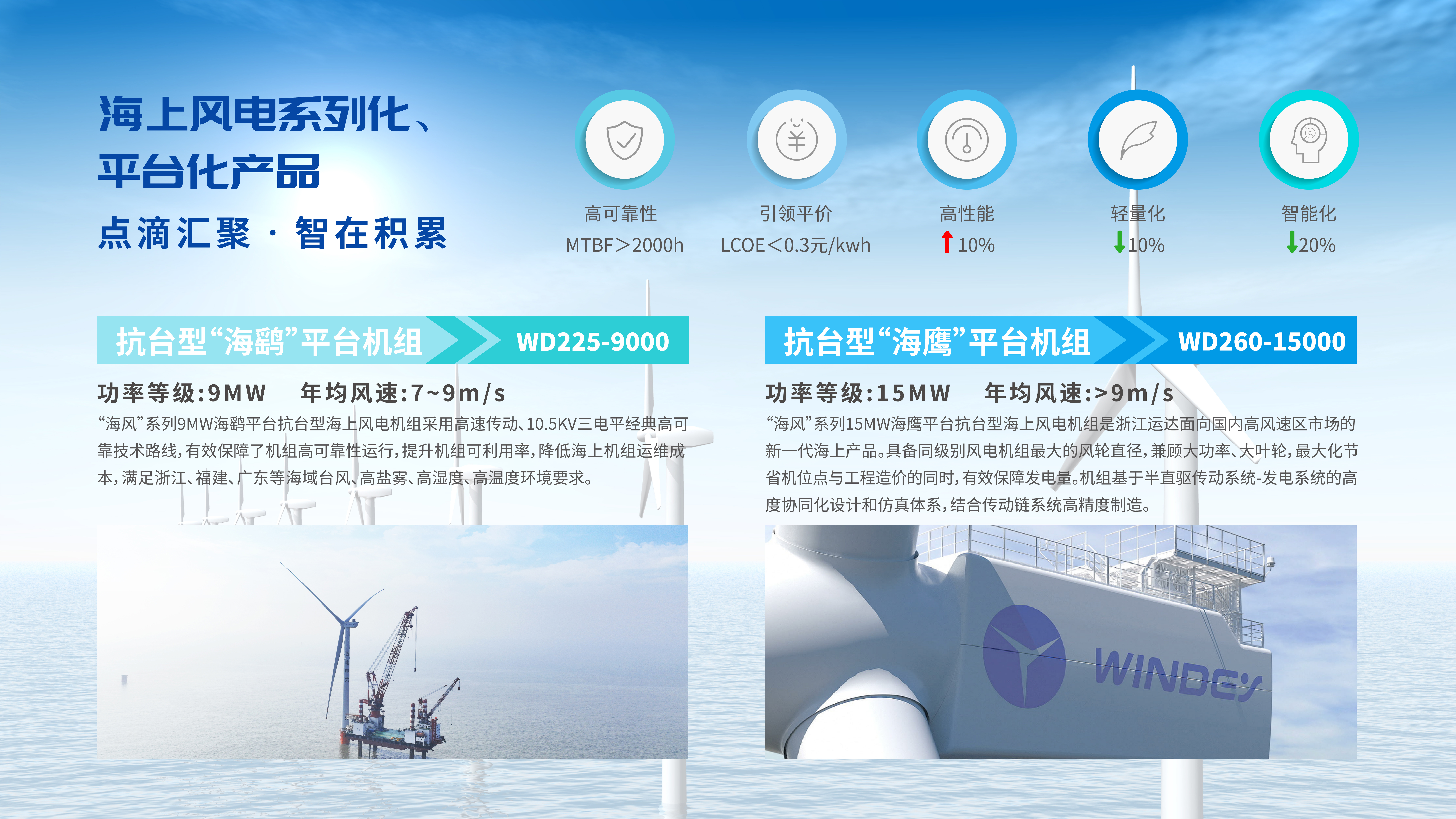 7790必发集团(中国)有限公司官网