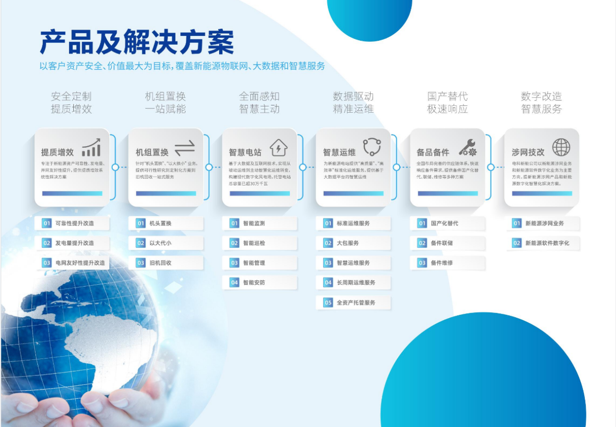 7790必发集团(中国)有限公司官网