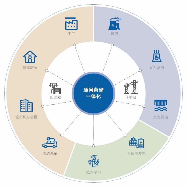 7790必发集团(中国)有限公司官网