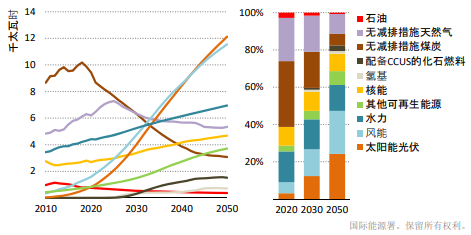 7790必发集团(中国)有限公司官网