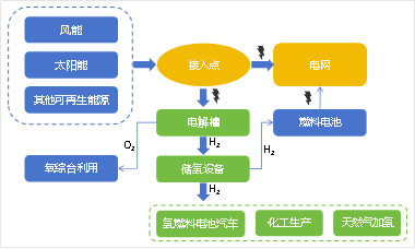 7790必发集团(中国)有限公司官网