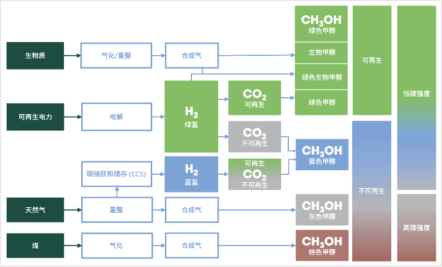 7790必发集团(中国)有限公司官网