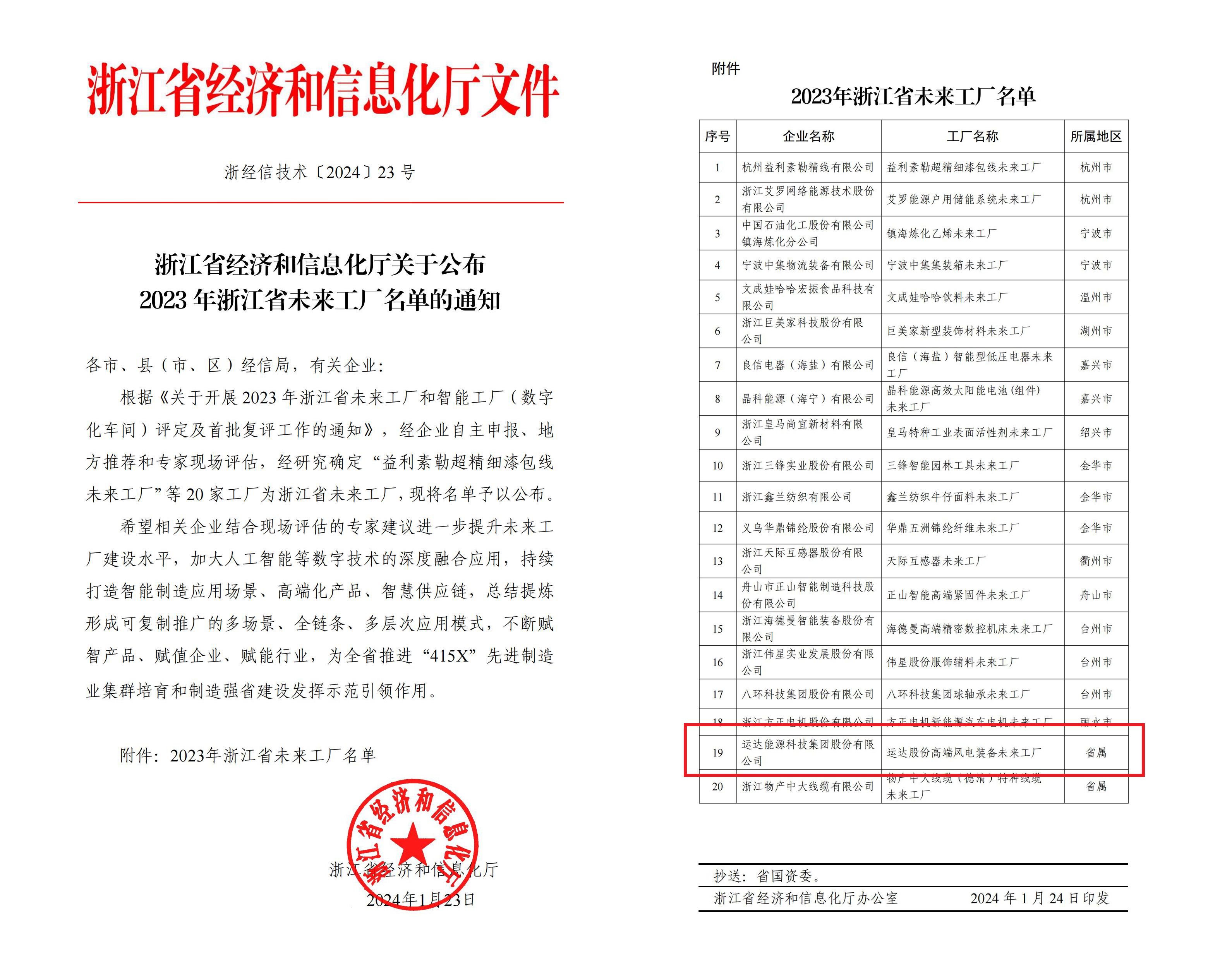 7790必发集团(中国)有限公司官网