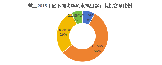 7790必发集团(中国)有限公司官网