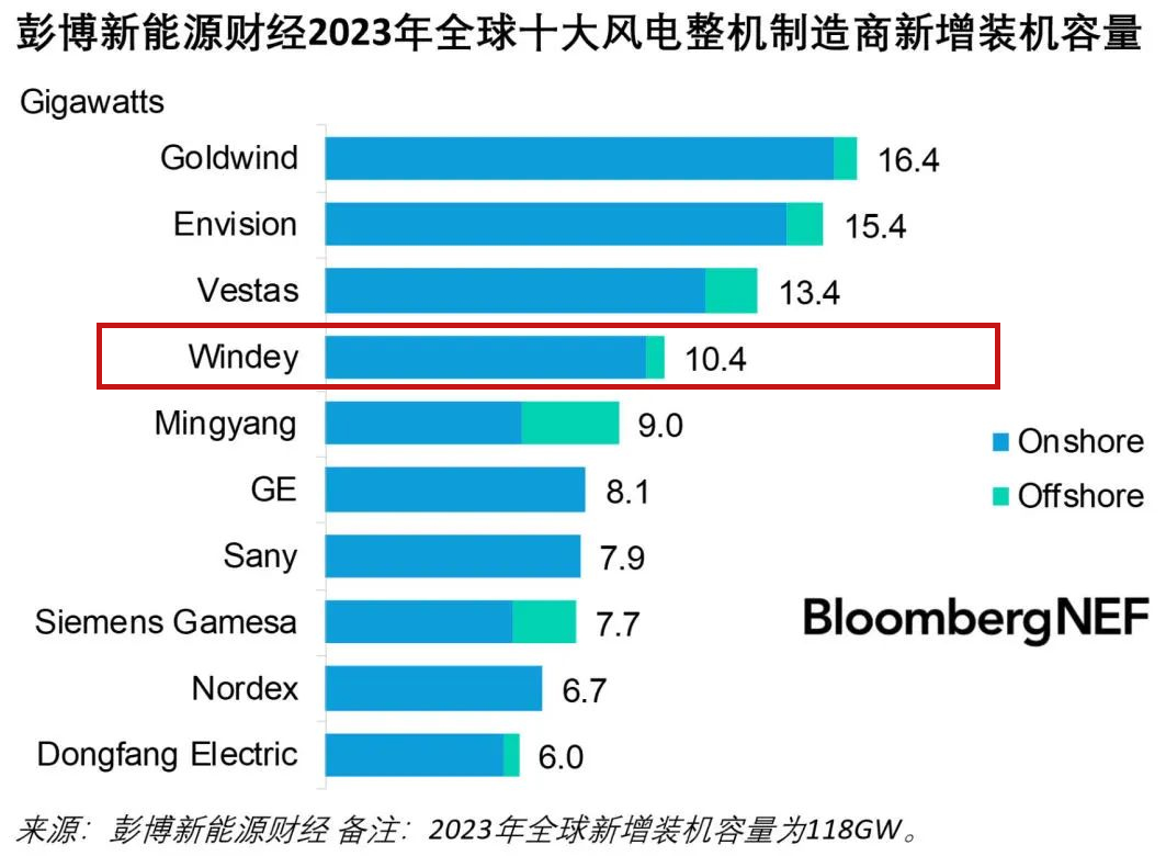 7790必发集团(中国)有限公司官网