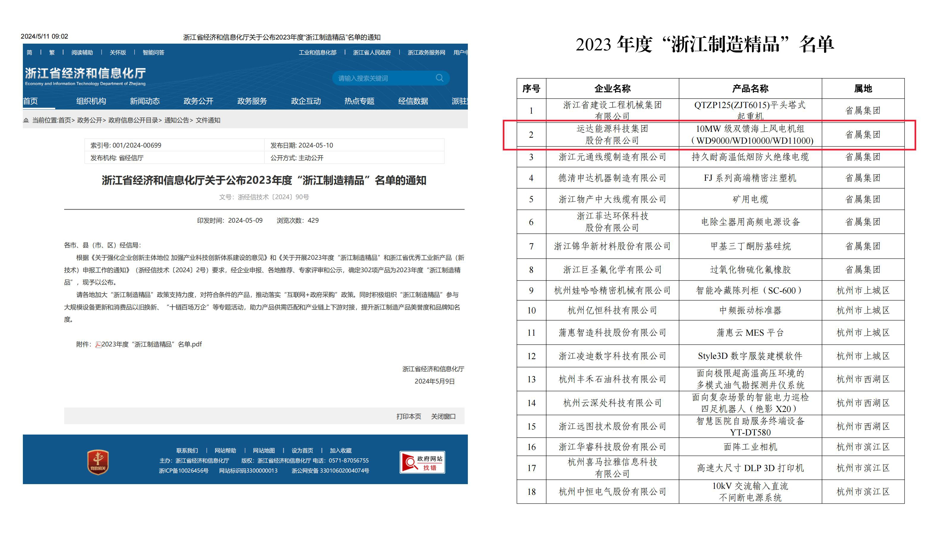 7790必发集团(中国)有限公司官网