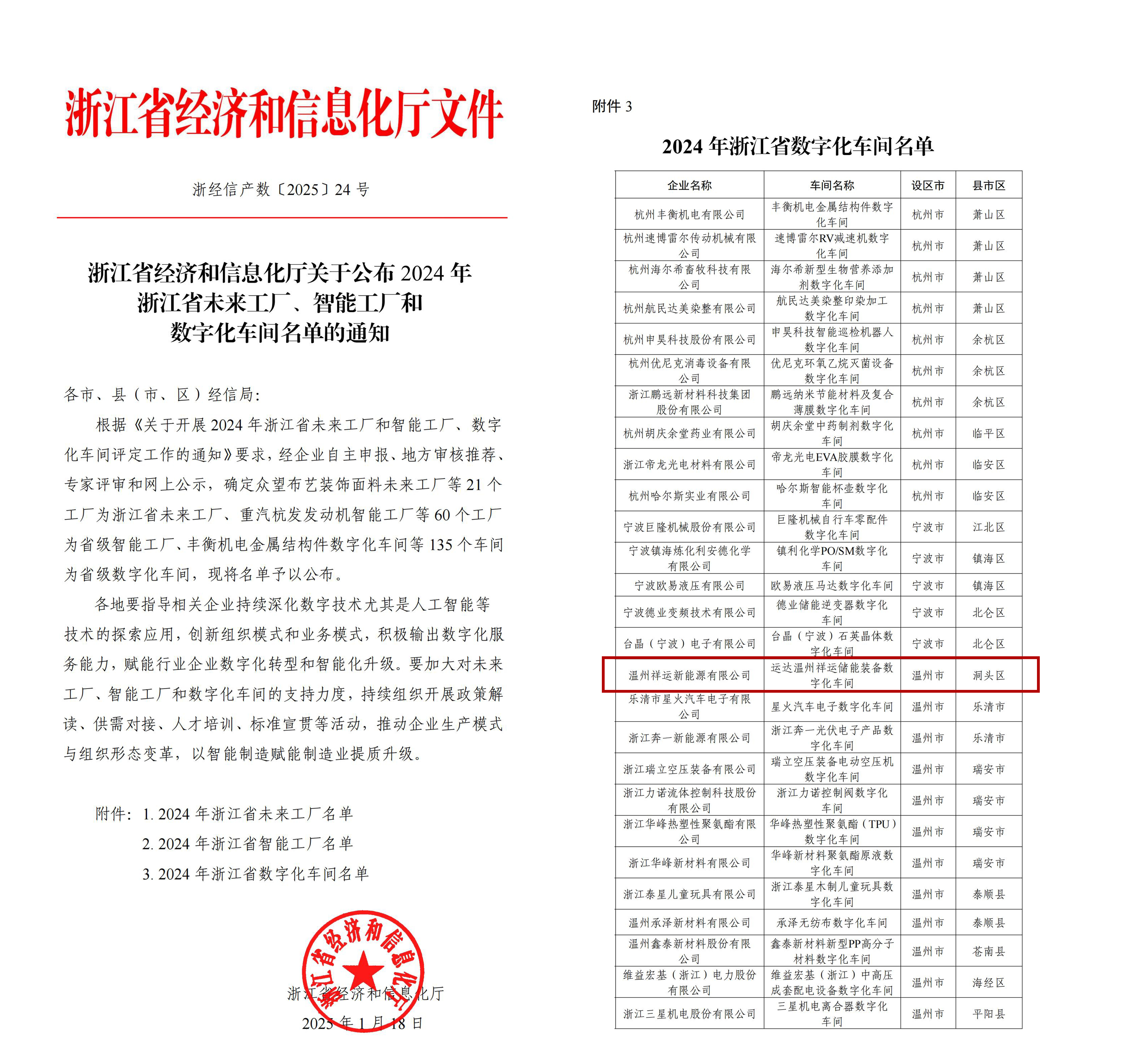 7790必发集团(中国)有限公司官网