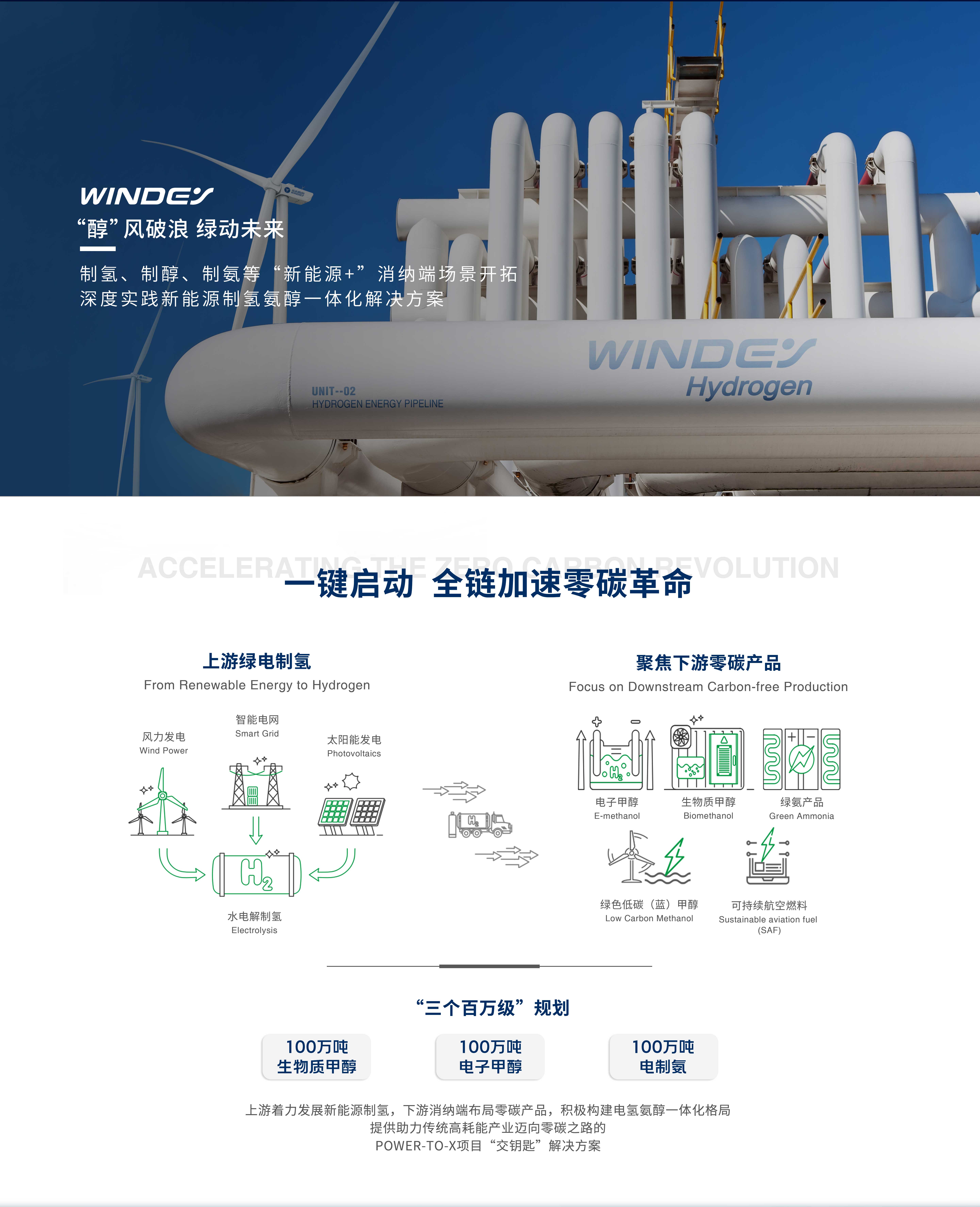 7790必发集团(中国)有限公司官网