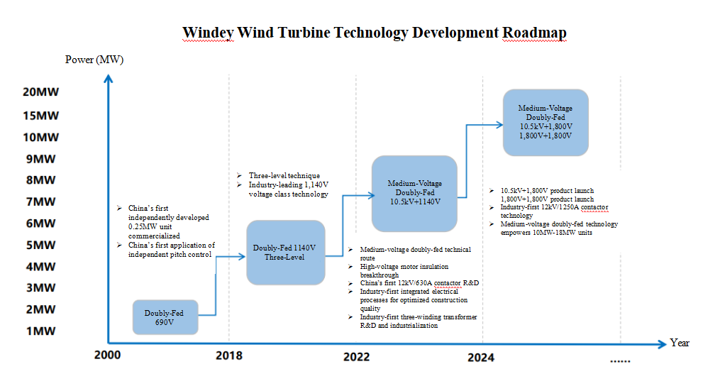 7790必发集团(中国)有限公司官网