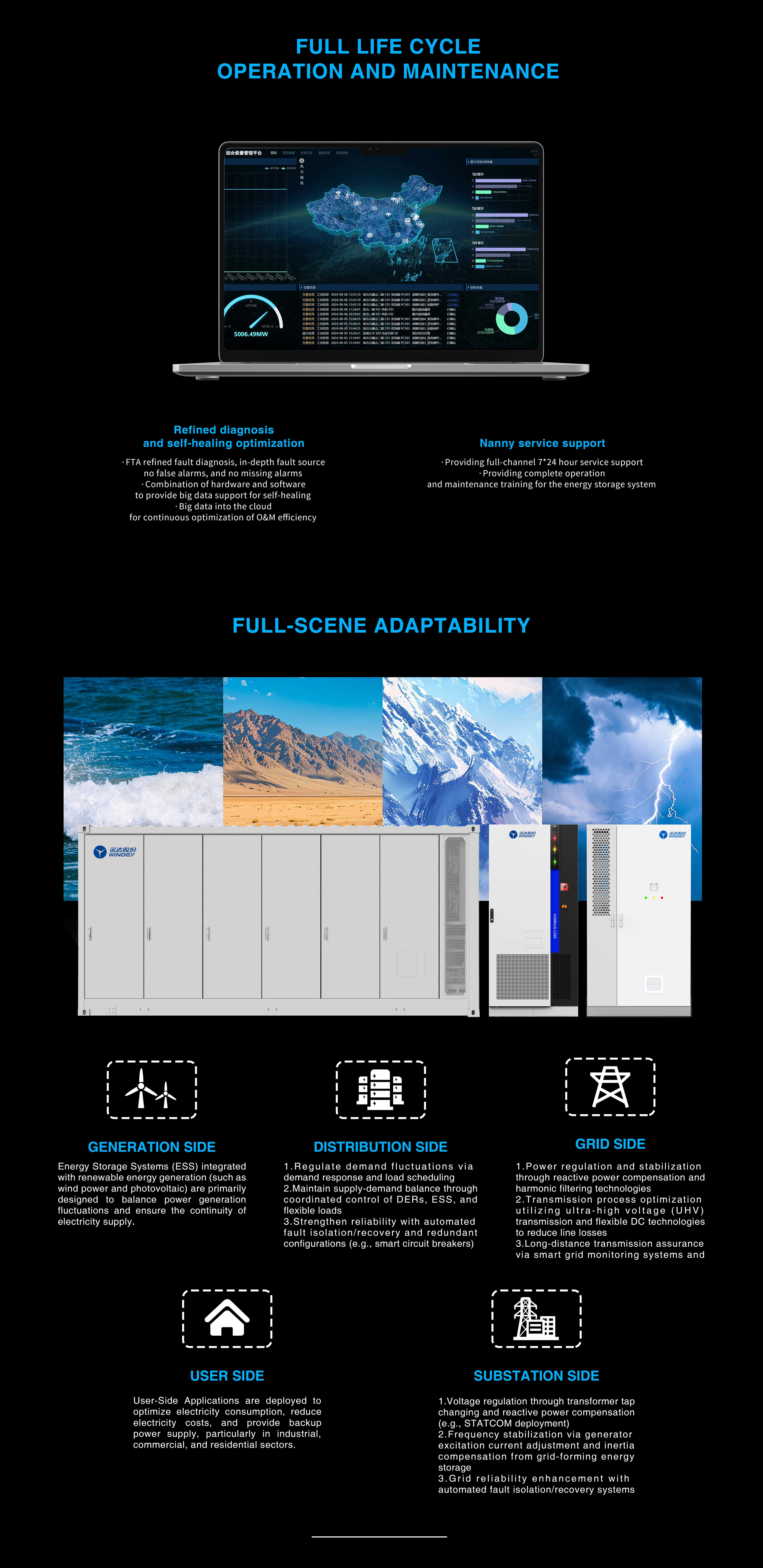 7790必发集团(中国)有限公司官网
