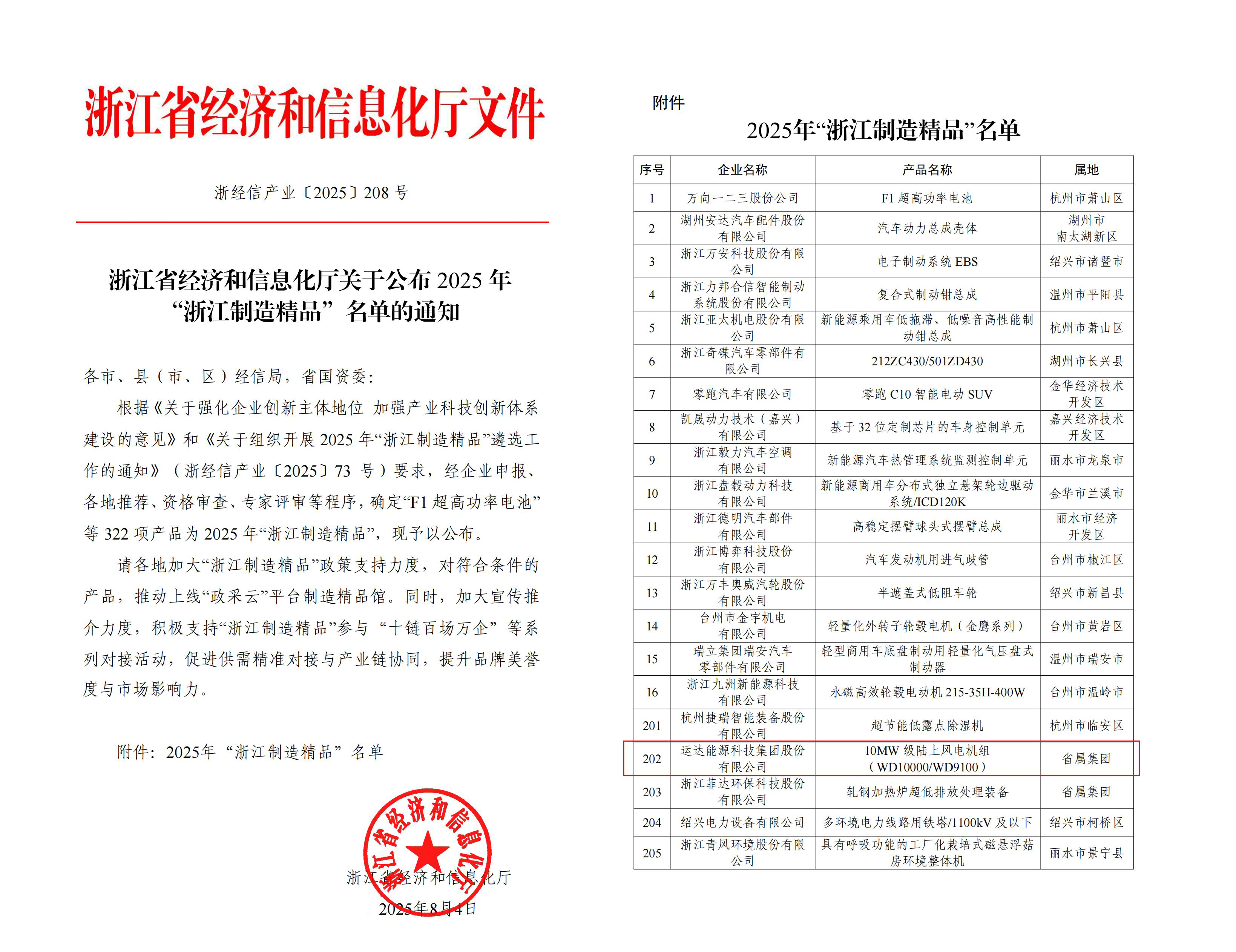 7790必发集团(中国)有限公司官网