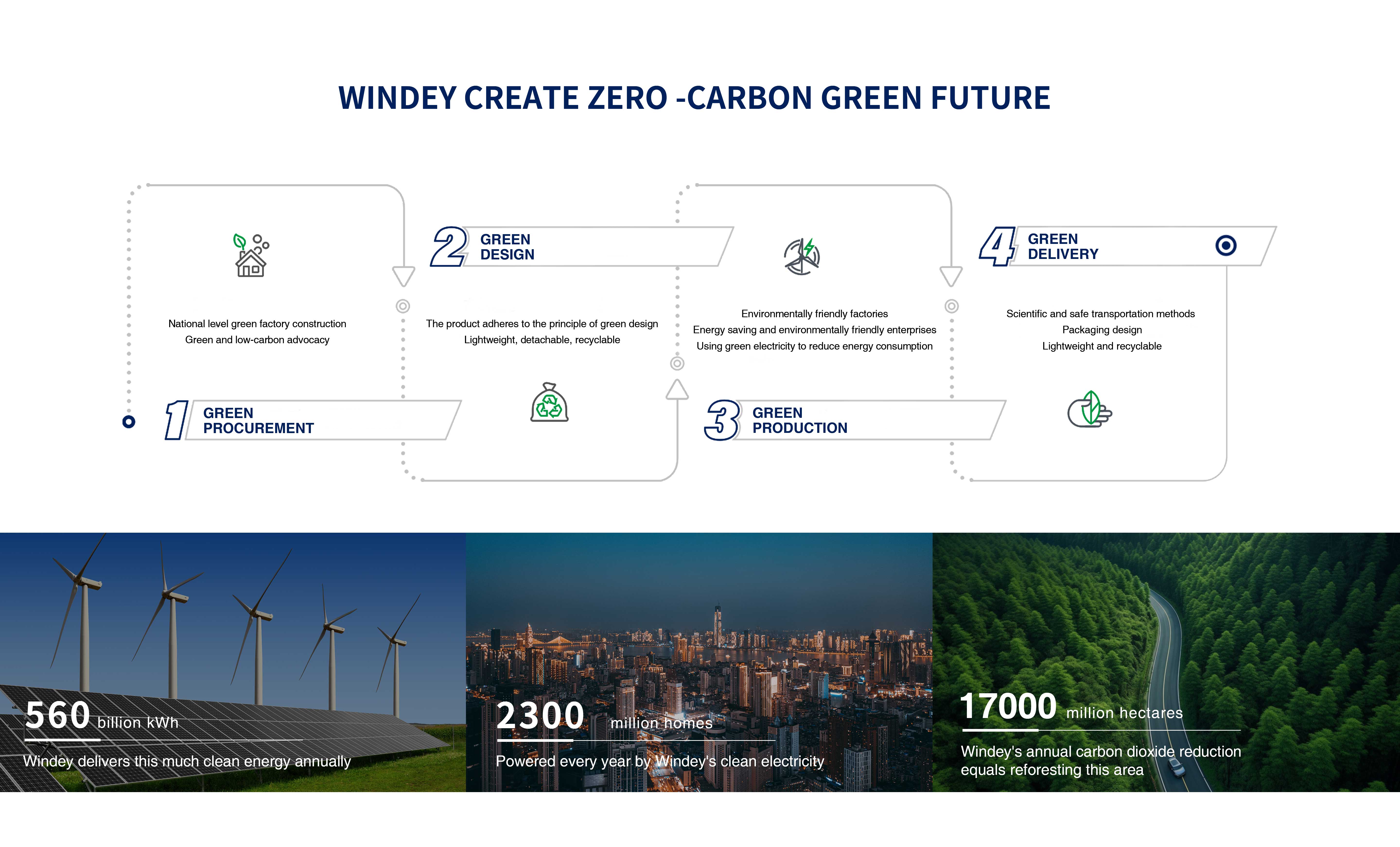 7790必发集团(中国)有限公司官网