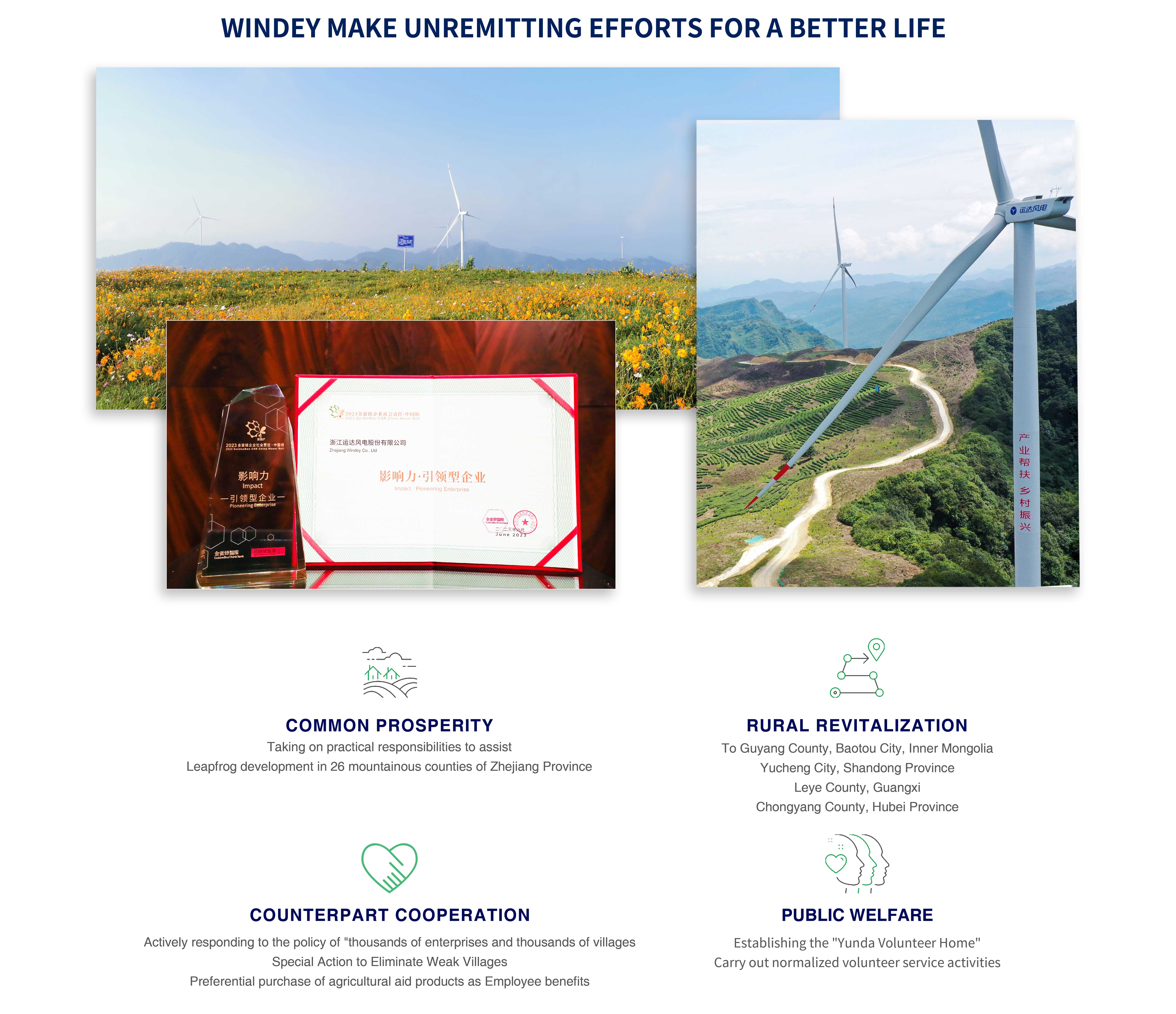 7790必发集团(中国)有限公司官网