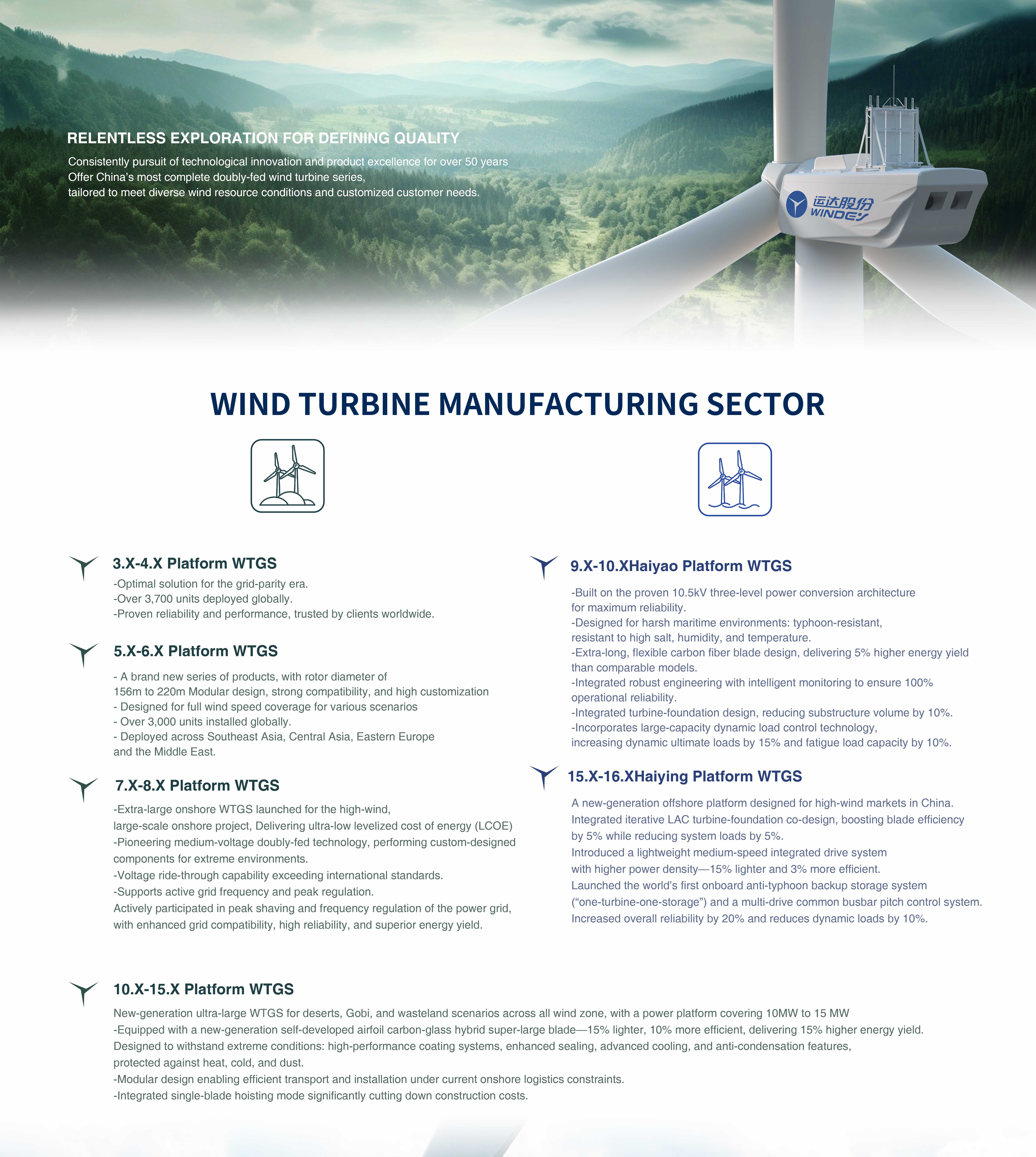 7790必发集团(中国)有限公司官网