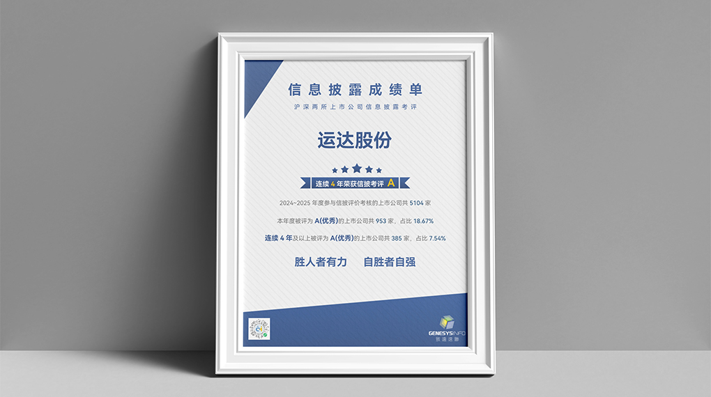 7790必发集团陆续4年荣获上市公司信息披露最高评级&ldquo;A&rdquo;级