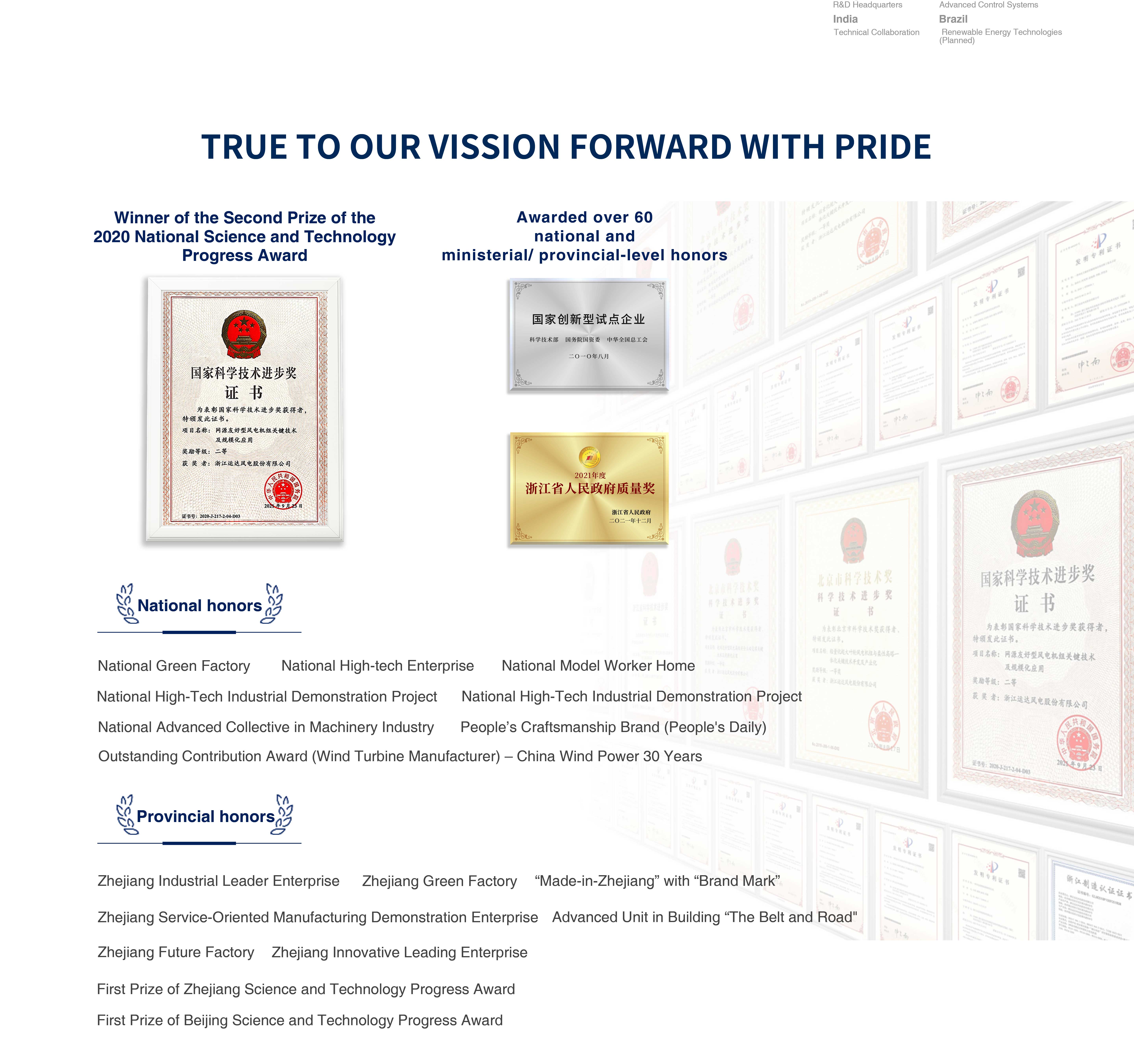 7790必发集团(中国)有限公司官网